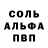 Каннабис индика CallmeRoth